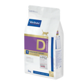 Virbac Cat Dermatology Support D1 (3kg)