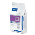 Veterinary HPM Dermato